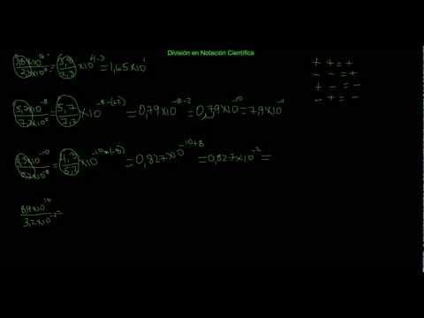 División en Notación Cientifica
