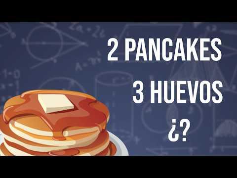 ¿Qué son las Razones en Matemáticas? | Vídeo Animado