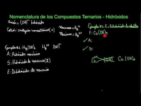 Nomenclatura de los Hidróxidos
