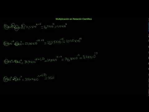 Multiplicación en Notación Científica
