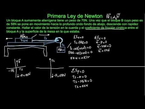 Primera Ley de Newton (Parte 3 de 5)
