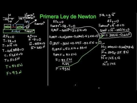 Primera Ley de Newton (Parte 5 de 5)
