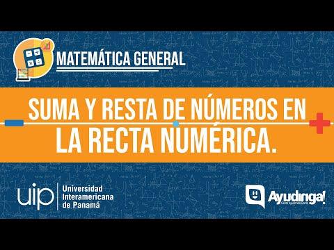 Suma y Resta de Números en la Recta Numérica