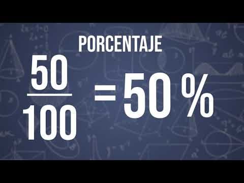 ¿Qué son los Porcentajes? | Conceptos Básicos