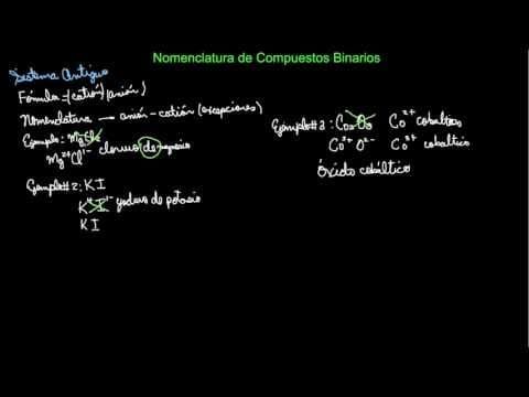 Nomenclatura de los Compuestos Binarios en el Sistema Antiguo
